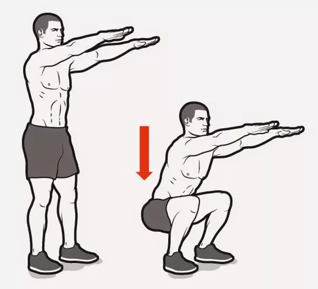 Especially squats to stimulate the perineal muscles